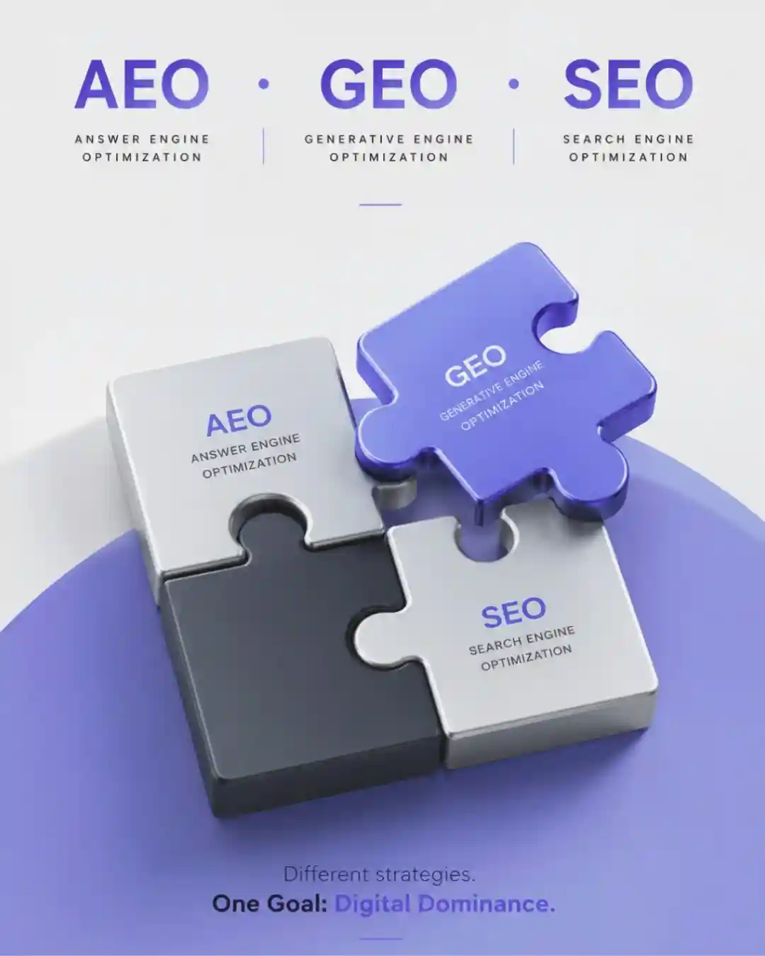 SEO Services
